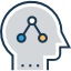 Long standing strategic client relationships