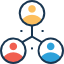 Collaboration
